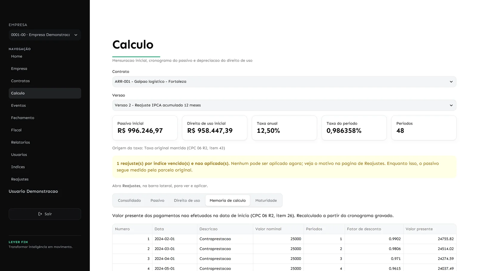 Memória de cálculo do LEVER FIN Arrendamentos com o valor presente de cada contraprestação, fator de desconto e período