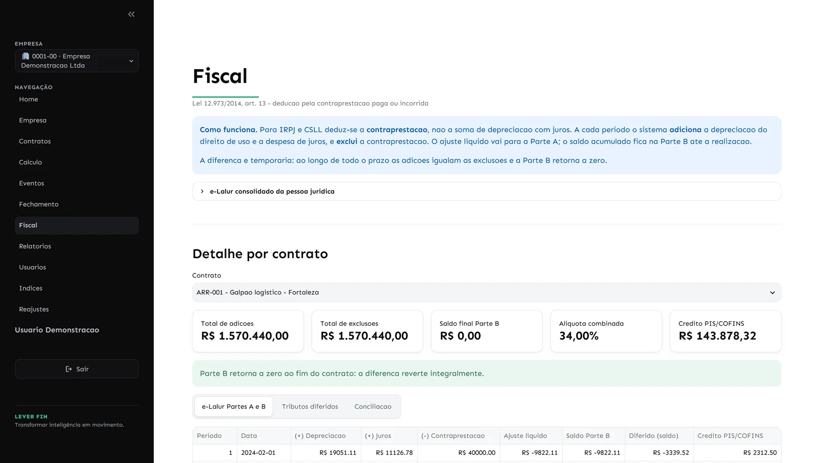 Tela fiscal do LEVER FIN Arrendamentos com adições e exclusões do e-Lalur Parte A, saldo da Parte B e tributos diferidos por competência