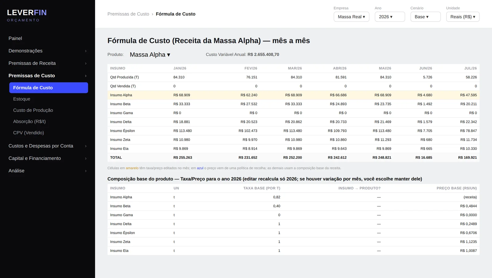 Fórmula de custo mês a mês no LEVER FIN Orçamento, com custo variável anual por produto e composição da base por insumo