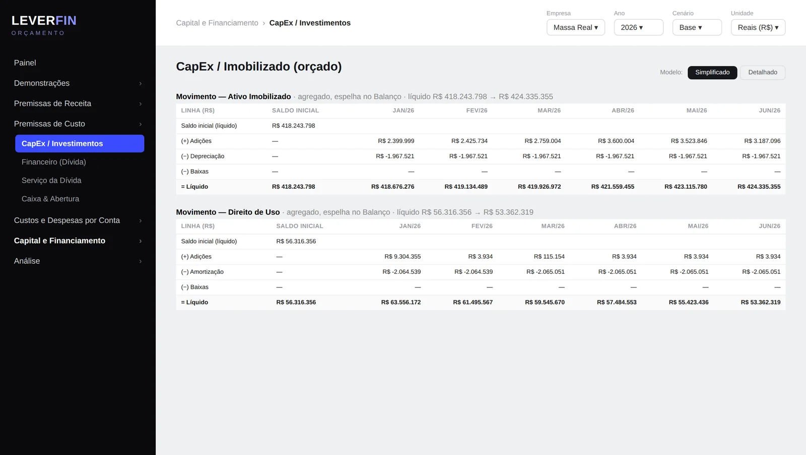 Tela de CapEx e imobilizado do LEVER FIN Orçamento com movimento do ativo imobilizado e do direito de uso mês a mês, espelhados no Balanço